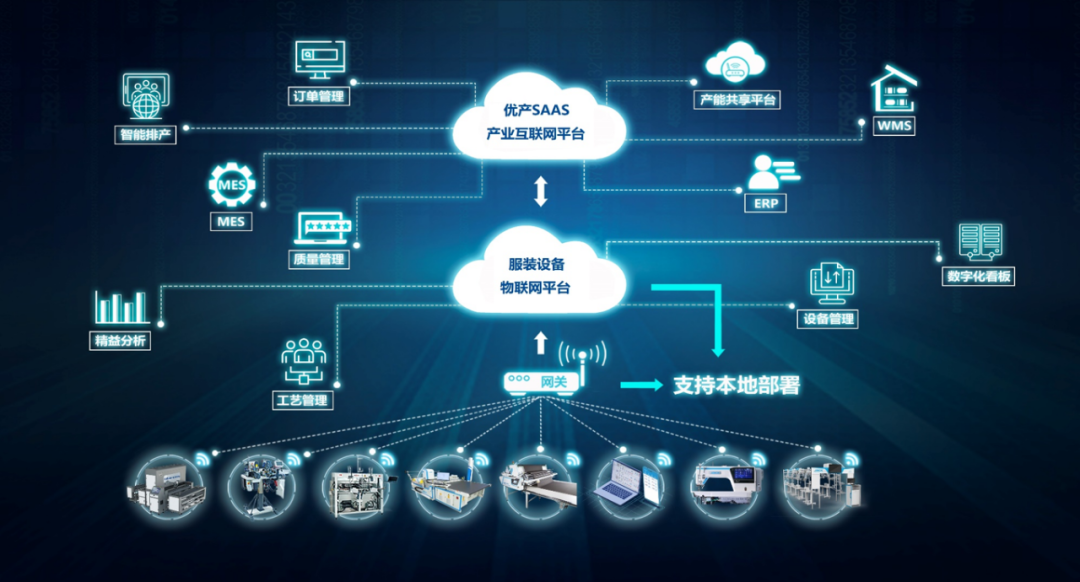 “椒江制造”閃耀世界互聯(lián)網大會 以互聯(lián)網數(shù)據(jù)服務鑄就核心競爭力