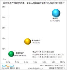 互聯(lián)網數(shù)據(jù)服務 驅動數(shù)字時代的核心引擎